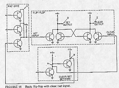 CDC 6600 basics: a flop flop circuit